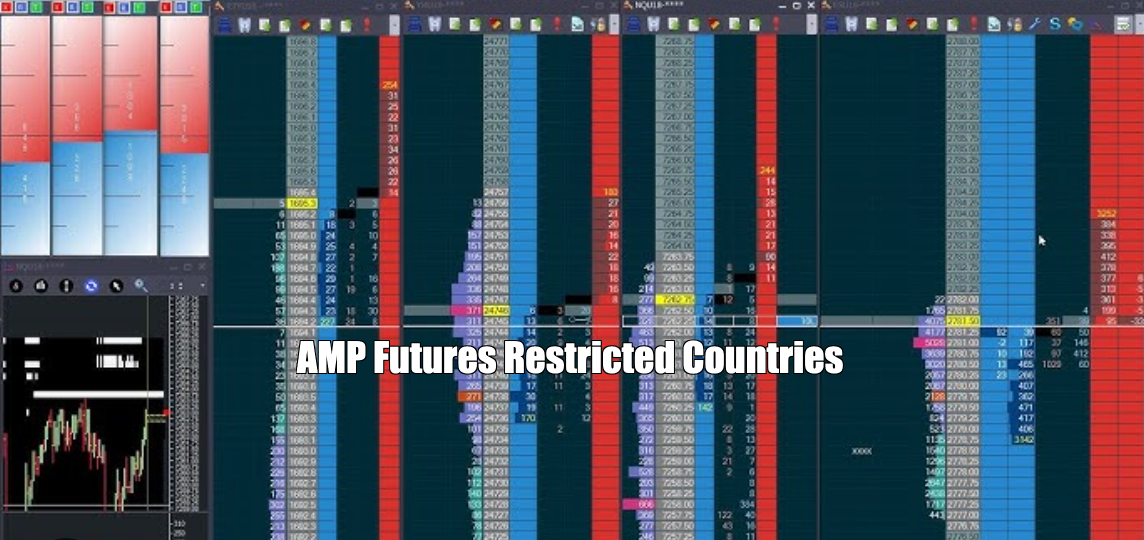 AMP Futures Restricted Countries